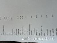 Verschiedene Munition 