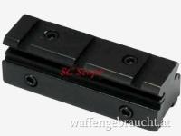 Vector Optics SCOT-03 Schienenadapter von 11mm zu 21mm