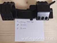 ZF Montage Schnellverschluss Picatinny