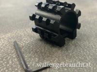 Magazinrohr-Klemme f. Selbstladeflinte m. Picatinny Schiene