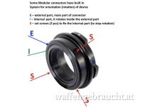 Rusan MCR-M52P Modular Verbinder