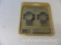 Leupold Montagringset 