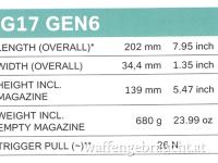 Glock Gen 6 COA - IWA Neuheit