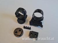 Schwenkmontage Steyr